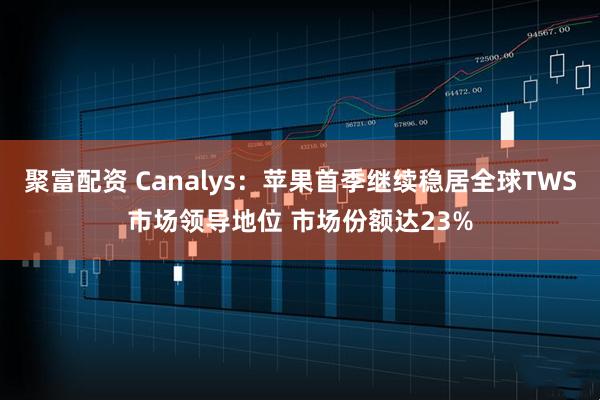 聚富配资 Canalys：苹果首季继续稳居全球TWS市场领导地位 市场份额达23%