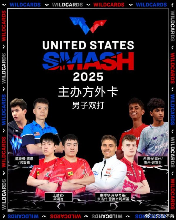 9688策略宝 王楚钦梁靖崑获美国大满贯男双外卡_大皖新闻 | 安徽网
