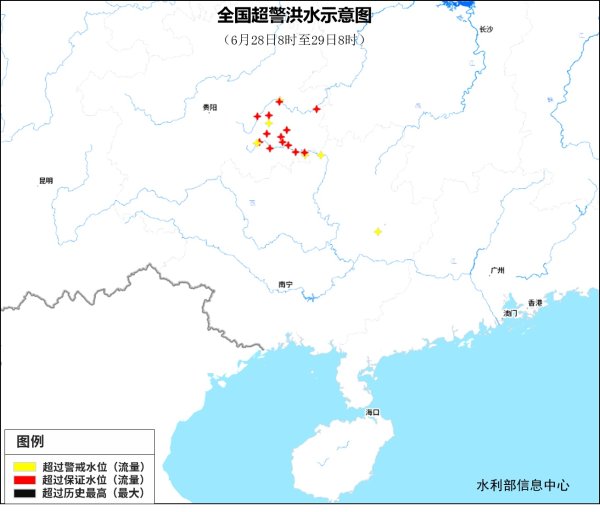 利好优配 贵州、广西8河发生超警洪水 目前大部已退至警戒水位以下