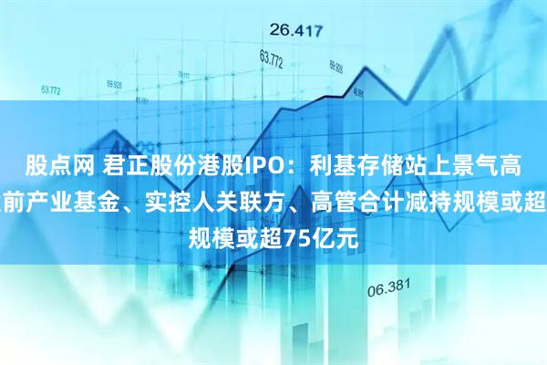 股点网 君正股份港股IPO：利基存储站上景气高点 招股前产业基金、实控人关联方、高管合计减持规模或超75亿元